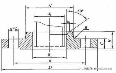 這12種法蘭，你能認(rèn)全嗎？